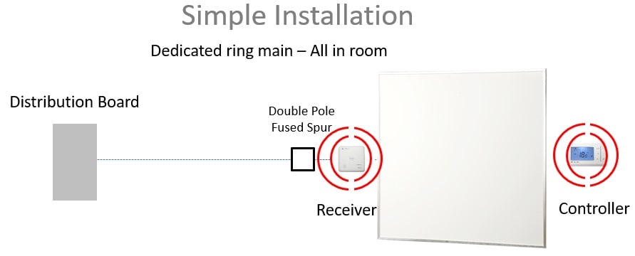 Simple Wiring Schematic