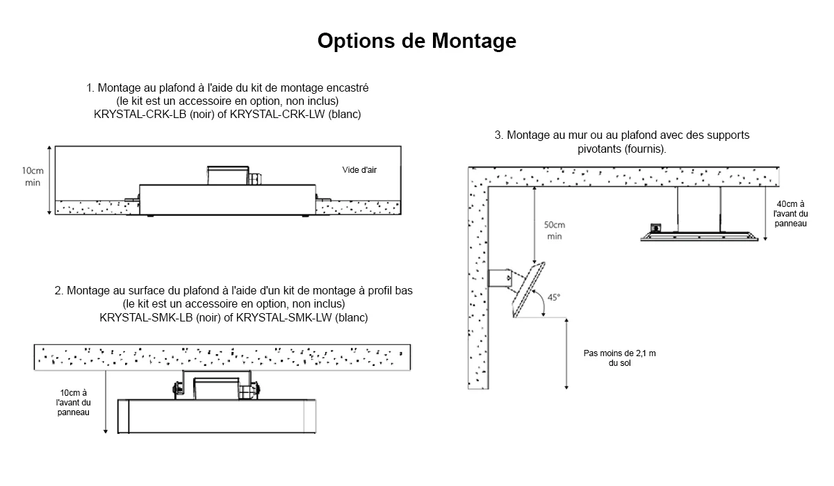 Krystal options de montage